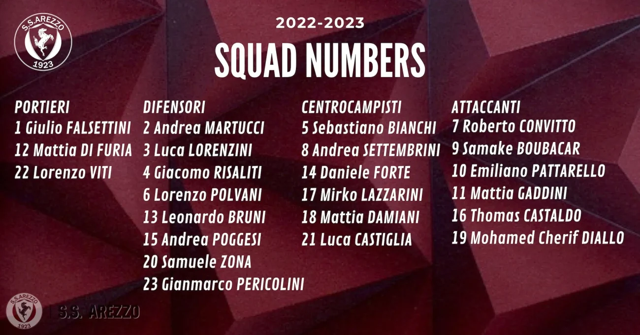 I numeri di maglia dell'Arezzo 2022/23
