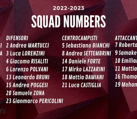 I numeri di maglia dell'Arezzo 2022/23